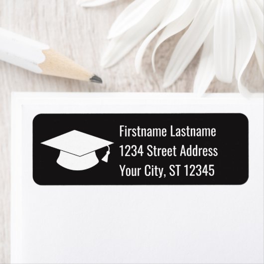 Rücksendeadresse der Graduierungsobergrenze (Insitu)