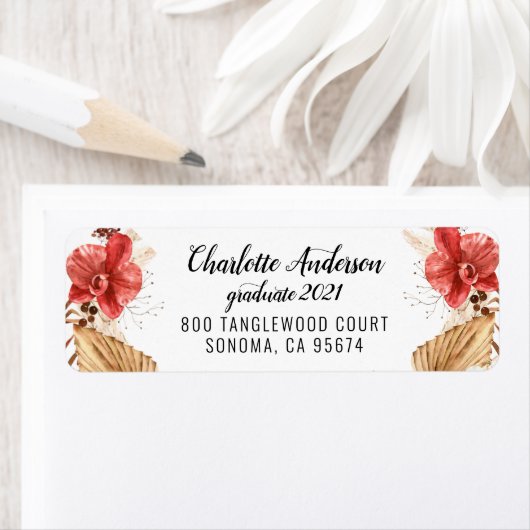 Rücksendeadresse der Graduierungspartei (Insitu)