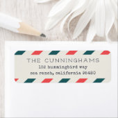 Rücksendeadresse der Luftpost (Insitu)