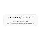 Rücksendeadresse des Abschlusses mit minimalem Typ (Vorne)