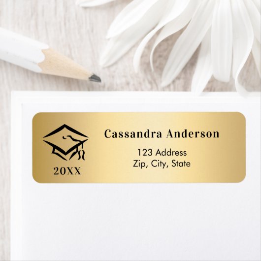 Rücksendeadresse des Graduierungslimits (Insitu)