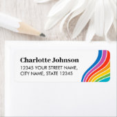 Rücksendeadresse für benutzerdefinierte Textfarben (Insitu)