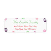 Rücksendeadresse für benutzerdefinierte Weihnachts (Vorne)