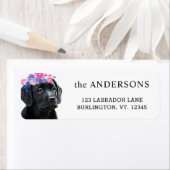 Rücksendeadresse für das schwarze Labor (Insitu)