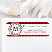 Rücksendeadresse für den Red Black Country Karo (Insitu)