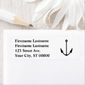 Rücksendeadresse für ein Paar mit zwei Namen (Insitu)