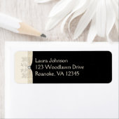 Rücksendeadresse für Elfenbein und Schwarze Flora (Insitu)