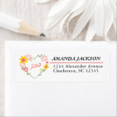 Rücksendeadresse für individuell anpassbare Herzde (Insitu)