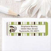 Rücksendeadresse für Monkey-Zeit (Insitu)