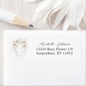 Rücksendeadresse für Perlen und Weiße Flora Etiket (Insitu)