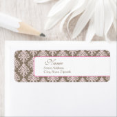 Rücksendeadresse für Rosa und Braun (Insitu)