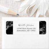 Rücksendeadresse für Schwarz-Marmor (Insitu)