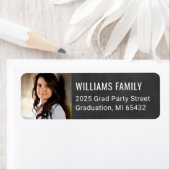 Rücksendeadresse für Schwarzes Foto (Insitu)