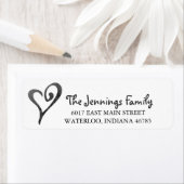 Rücksendeadresse für Wasserfarben (Insitu)