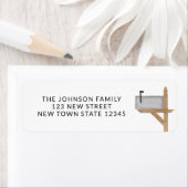 Rücksendeadresse für Wasserfarben (Insitu)