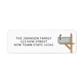 Rücksendeadresse für Wasserfarben (Vorne)