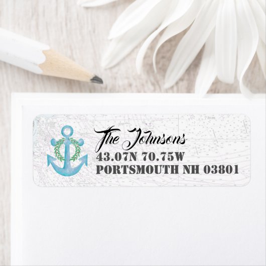 Rücksendeadresse für Wasserfarben im Wassersportze (Insitu)