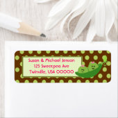 Rücksendeadresse für zwei Mädchen (Insitu)