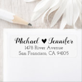 Rücksendeadresse: Hochzeitssache Datum speichern (Insitu)