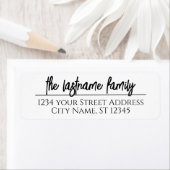 Rücksendeadresse Individuelle Name - Lucky Fashion (Insitu)