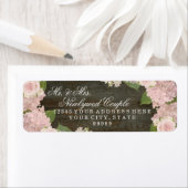 Rücksendeadresse Kleine dunkelholzrosa Hydrangeas (Insitu)