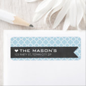 RÜCKSENDEADRESSE Morrocan-Kachel (Insitu)