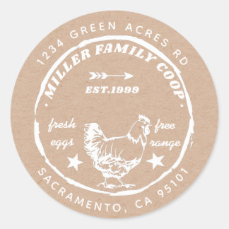 Rücksendeadresse Runder Aufkleber