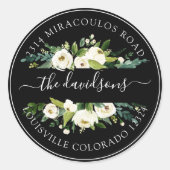 Rücksendeadresse Umschlag Aufkleber (Vorderseite)