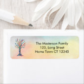 Rücksendeadresse von Familienbaum (Insitu)