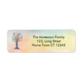 Rücksendeadresse von Familienbaum (Vorne)