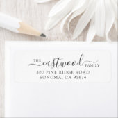 Rücksendeadresse von Skriptfamilie (Insitu)