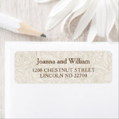 Rücksendeadressen-Aufkleber (Insitu)