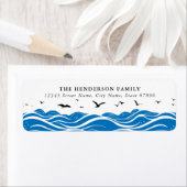 Rücksendeadressen-Aufkleber (Insitu)