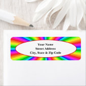 Rücksendeadressen-Aufkleber für Farbrisse (Insitu)