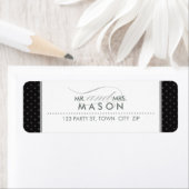 RÜCKSENDEADRESSEN-AUFKLEBER: Mod Spot 7 (Insitu)