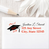 Rücksendeadressen-Aufkleber personalisierter Absch (Insitu)