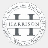 Rücksendekennzeichen Runder Aufkleber (Vorderseite)