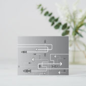 Rückwärtsflug Postkarte (Stehend Vorderseite)