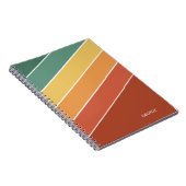 Rückwärtsstraßen Notizblock (Rechte Seite)