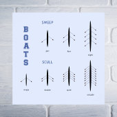 Ruderboot-Crew für Blausport Poster