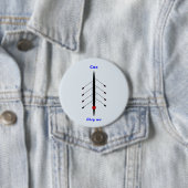 Rudercox gehorchen mir button (Beispiel)