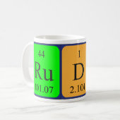 Rudi Periodenname Tasse (Vorderseite Links)