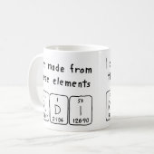 Rudi Periodenname Tasse (Vorderseite Links)