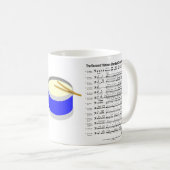 Rudiments Kaffeetasse (VorderseiteRechts)