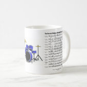 Rudiments Trommelausrüstung Kaffeetasse (VorderseiteRechts)