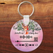 Rudolph Schlüsselanhänger scannen (Rückseite)