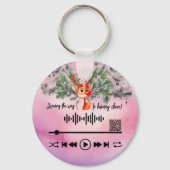 Rudolph Schlüsselanhänger scannen (Rückseite)