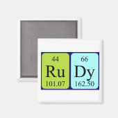 Rudy Periodenmagnet Magnet (Vorderseite/Rückseite)