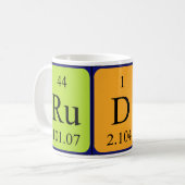 Rudy Periodenname Tasse (Vorderseite Links)