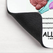 Rufen Sie mich einfach Brainy an (anatomische Mousepad (Ecke)